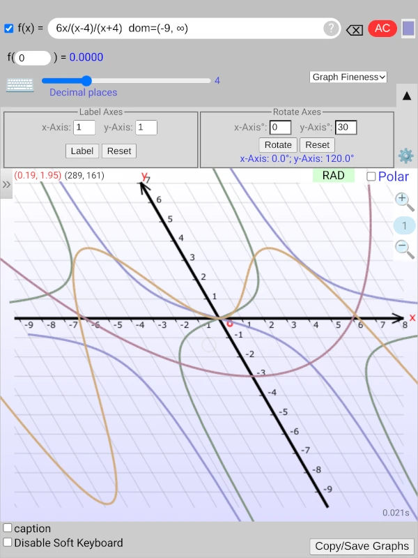 Oblique Function Grapher