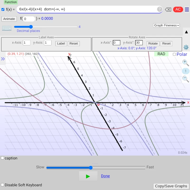 Oblique Function Grapher