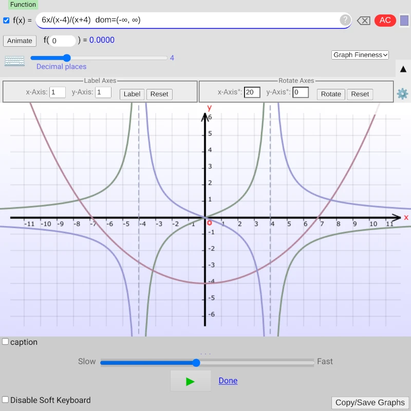 Cartesian Function Grapher