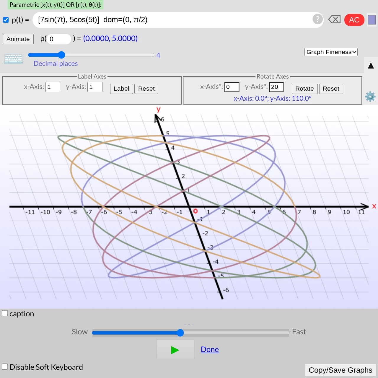 Oblique Parametric Grapher