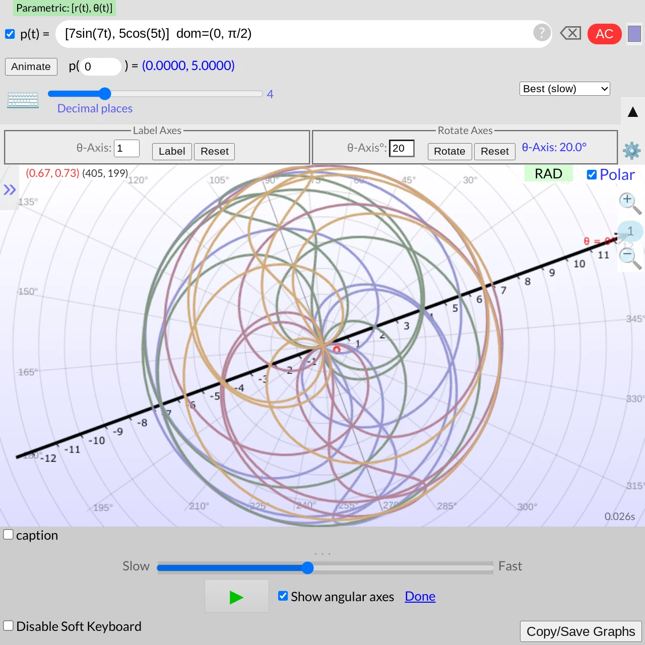 Oblique polar Parametric Grapher