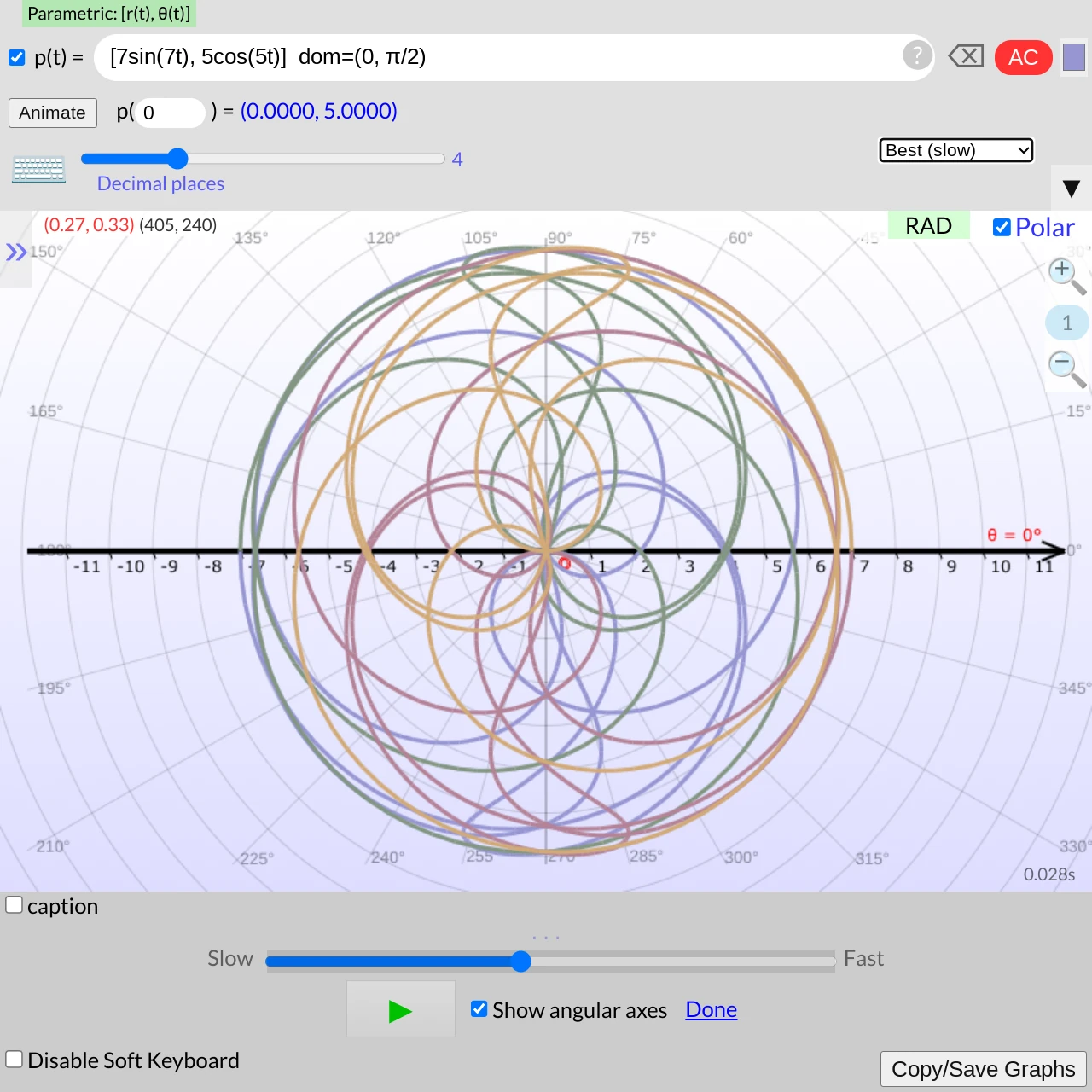 Polar Parametric Curve Grapher