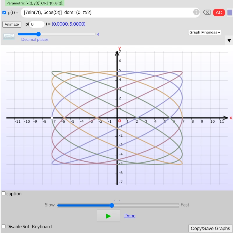 Parametric Curve Grapher