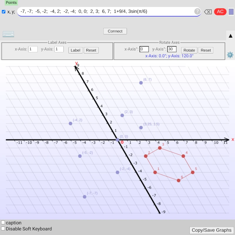 Oblique Points Grapher