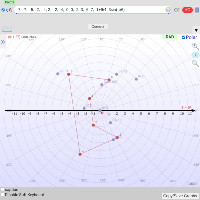 Points Grapher: Cartesian & Polar Coordinates Plotter